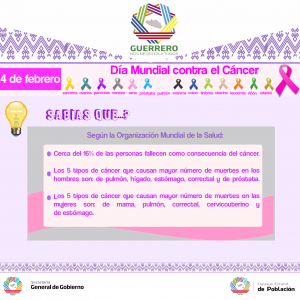 info día mundial contra el cáncer