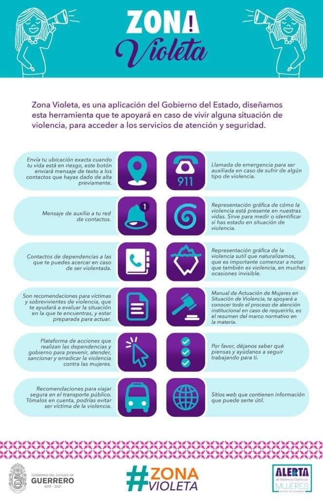 App Zona Violeta, Únete contra la violencia de género
